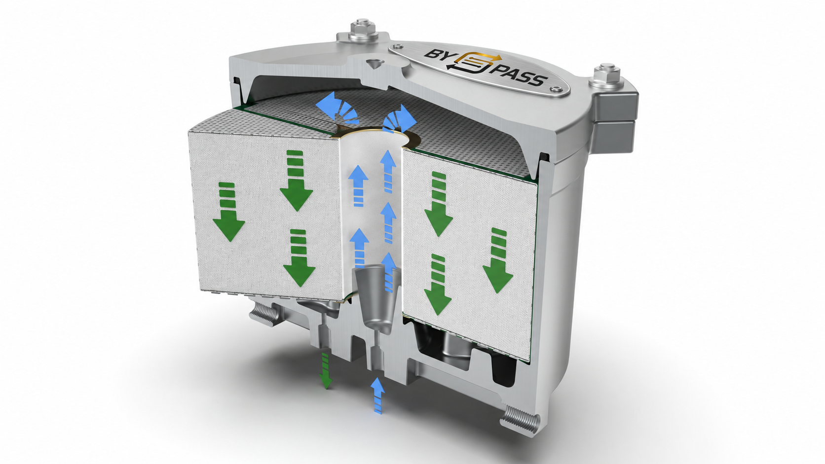 By Pass filter unit cutaway showing internal flow pattern